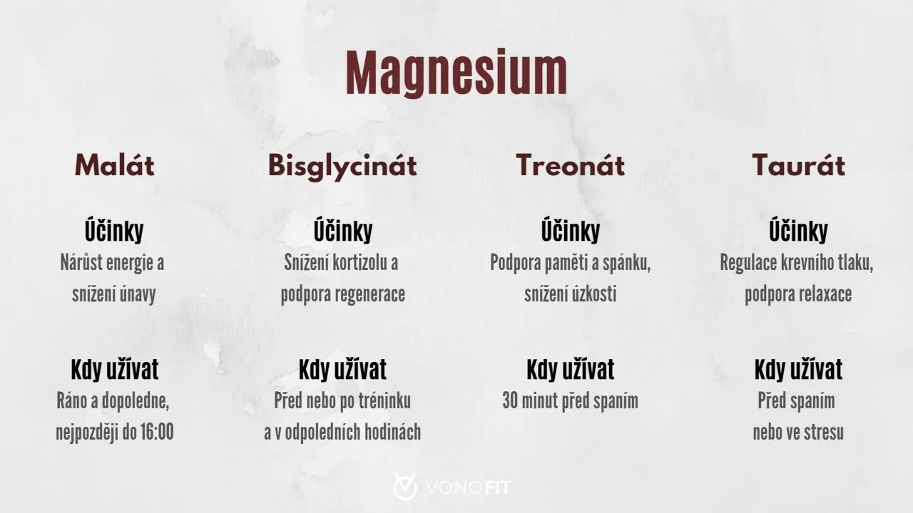 blog_magnesium